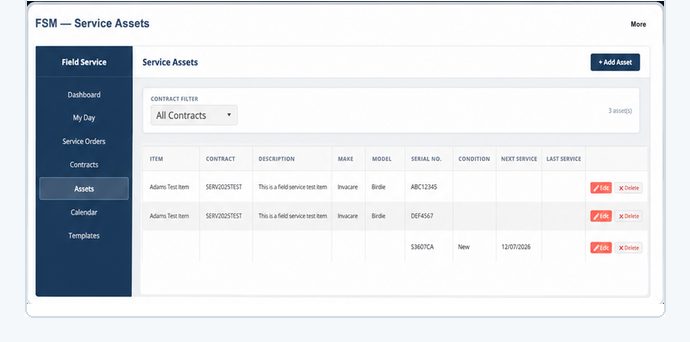 Customer service assets and history in NetSuite