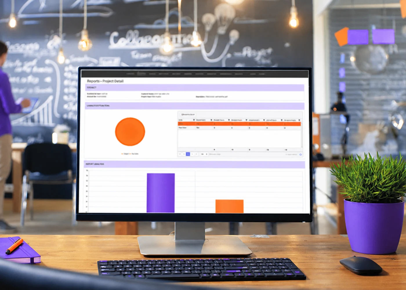 Reporting dashboard with charts displayed on a desktop monitor